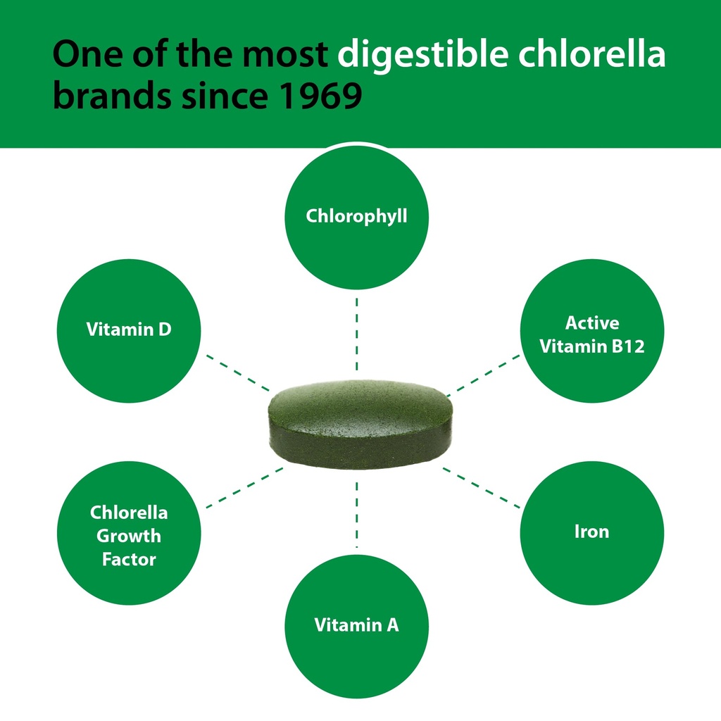 sun-chlorella-green-goodness-bundle-500m-6.jpg