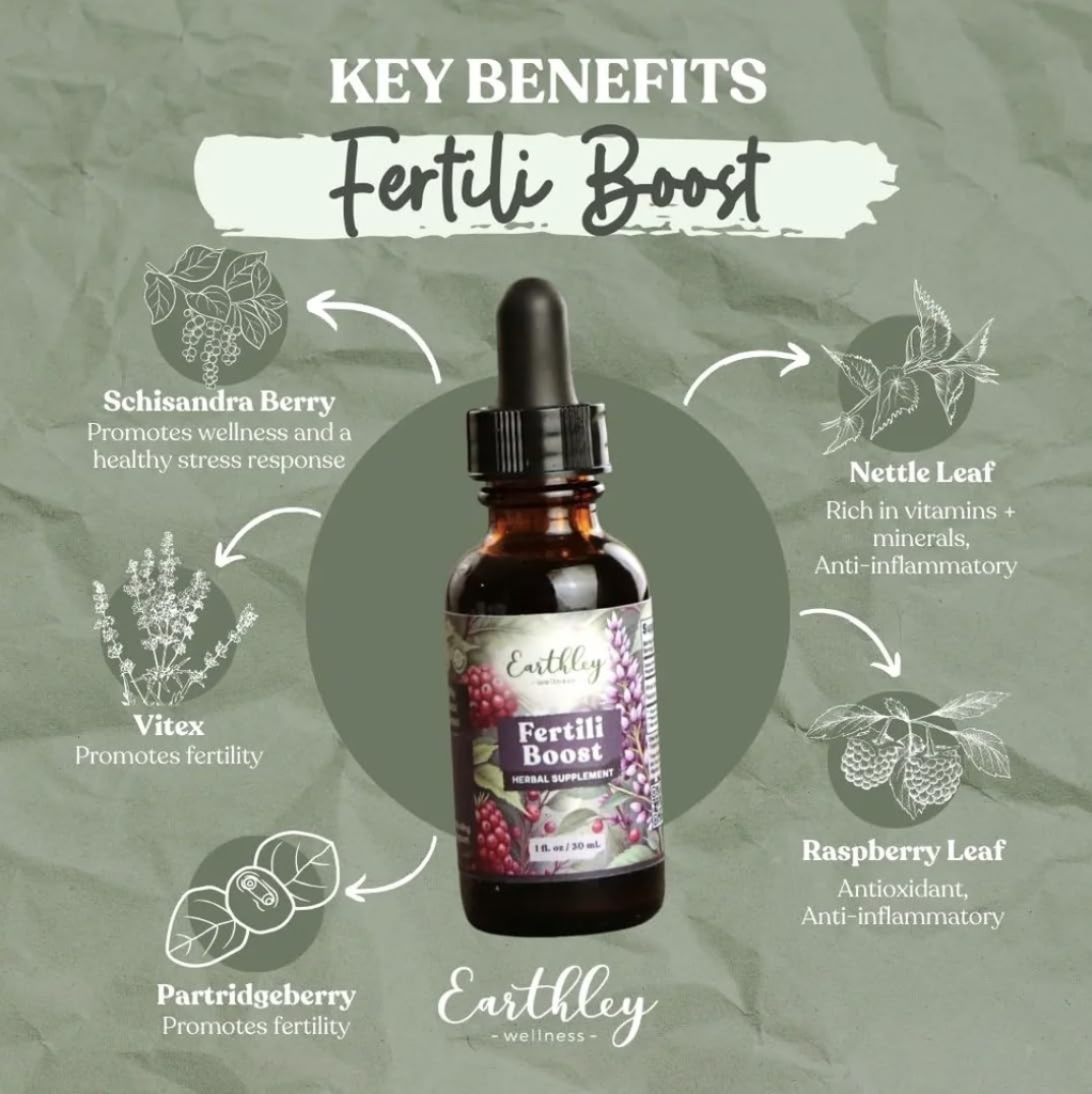 earthley-wellness-fertili-boost-women-s--3.jpg