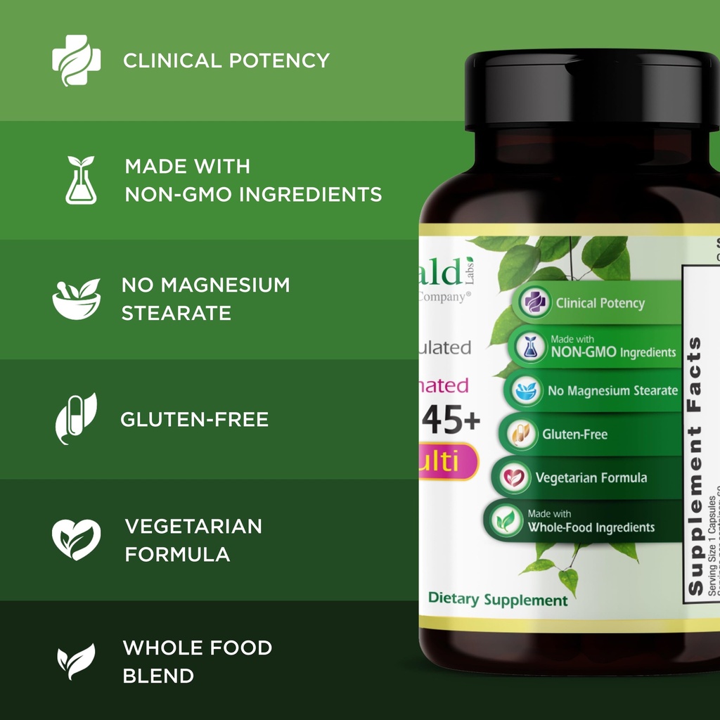 emerald-labs-women-s-45-1-daily-multi-co-4.jpg