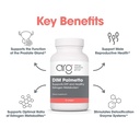 allergy-research-group-dim-palmetto-pros-4.jpg