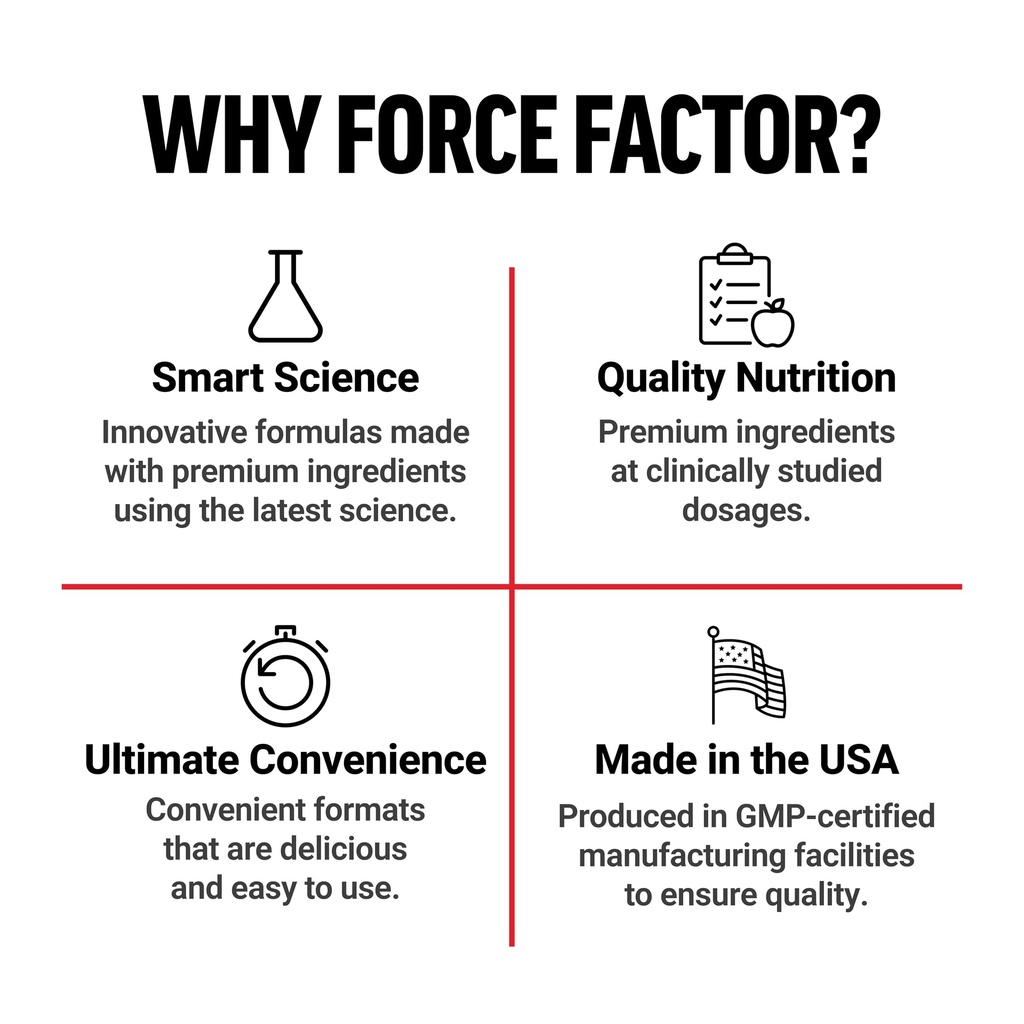 force-factor-boswellia-extract-capsules--5.jpg