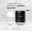 toniiq-ultra-high-purity-quercetin-capsu-4.jpg