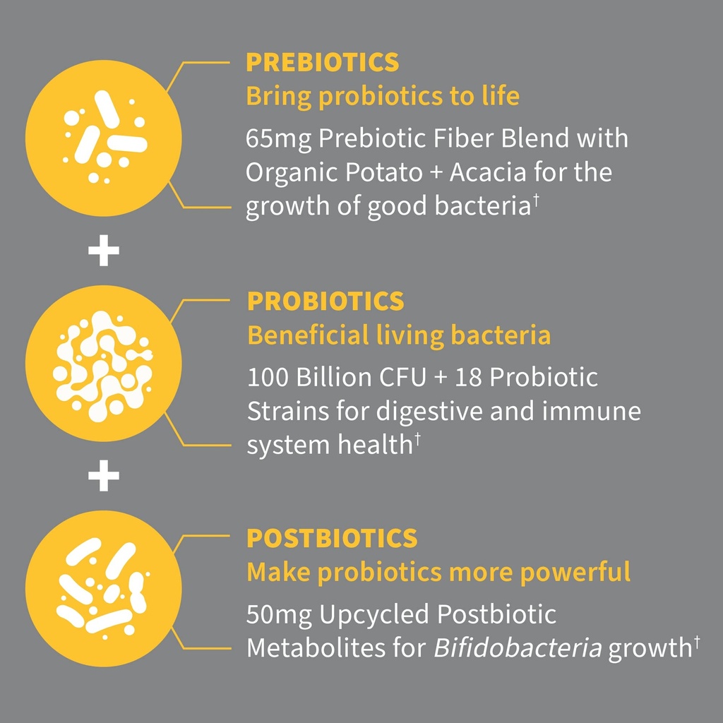 garden-of-life-dr-formulated-probiotics--4.jpg