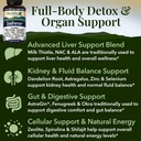 zeolite-liver-ultra-cleanse-complete-cyc-4.jpg