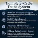 zeolite-liver-ultra-cleanse-complete-cyc-2.jpg
