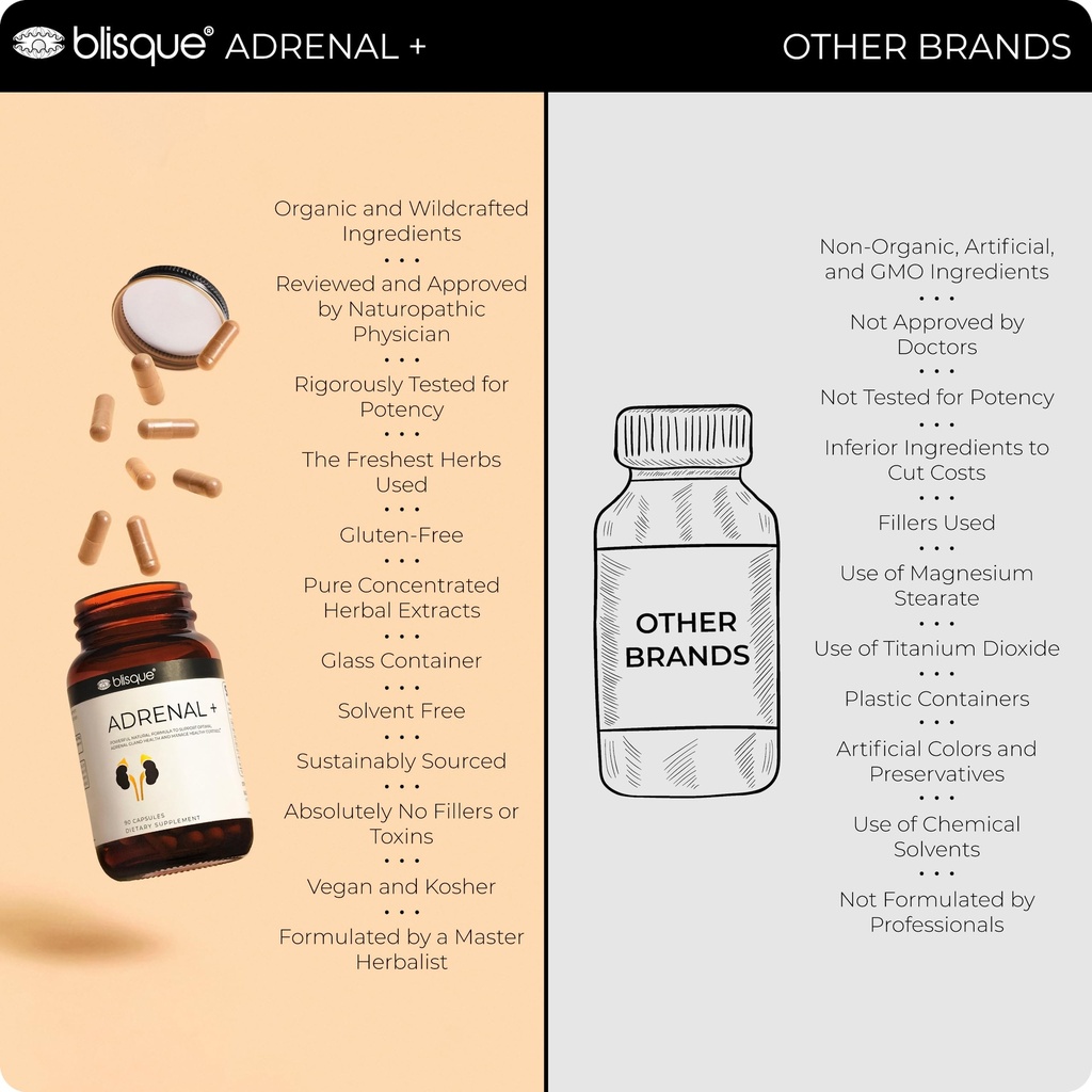 blisque-natural-adrenal-support-suppleme-5.jpg