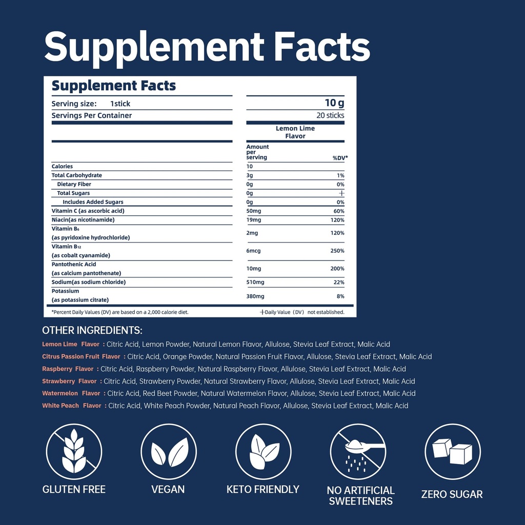 electrolytes-powder-packets-lemon-lime-2-6.jpg
