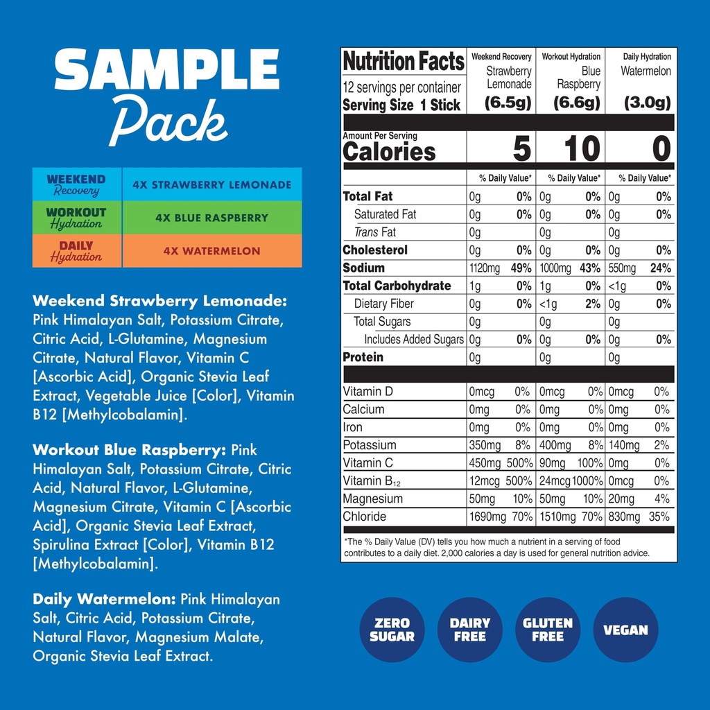waterboy-hydration-recovery-variety-4-9x-5.jpg