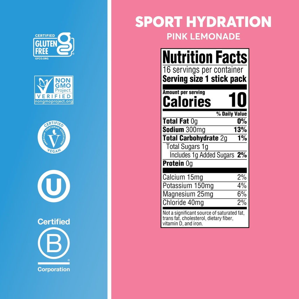 nuun-sport-electrolyte-powder-packets-wi-5.jpg