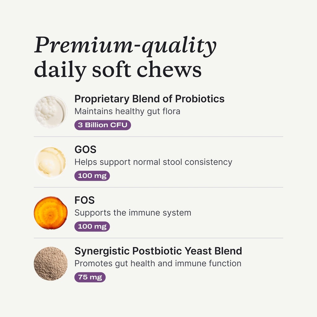 petlab-co-probiotics-for-dogs-support-gu-6.jpg