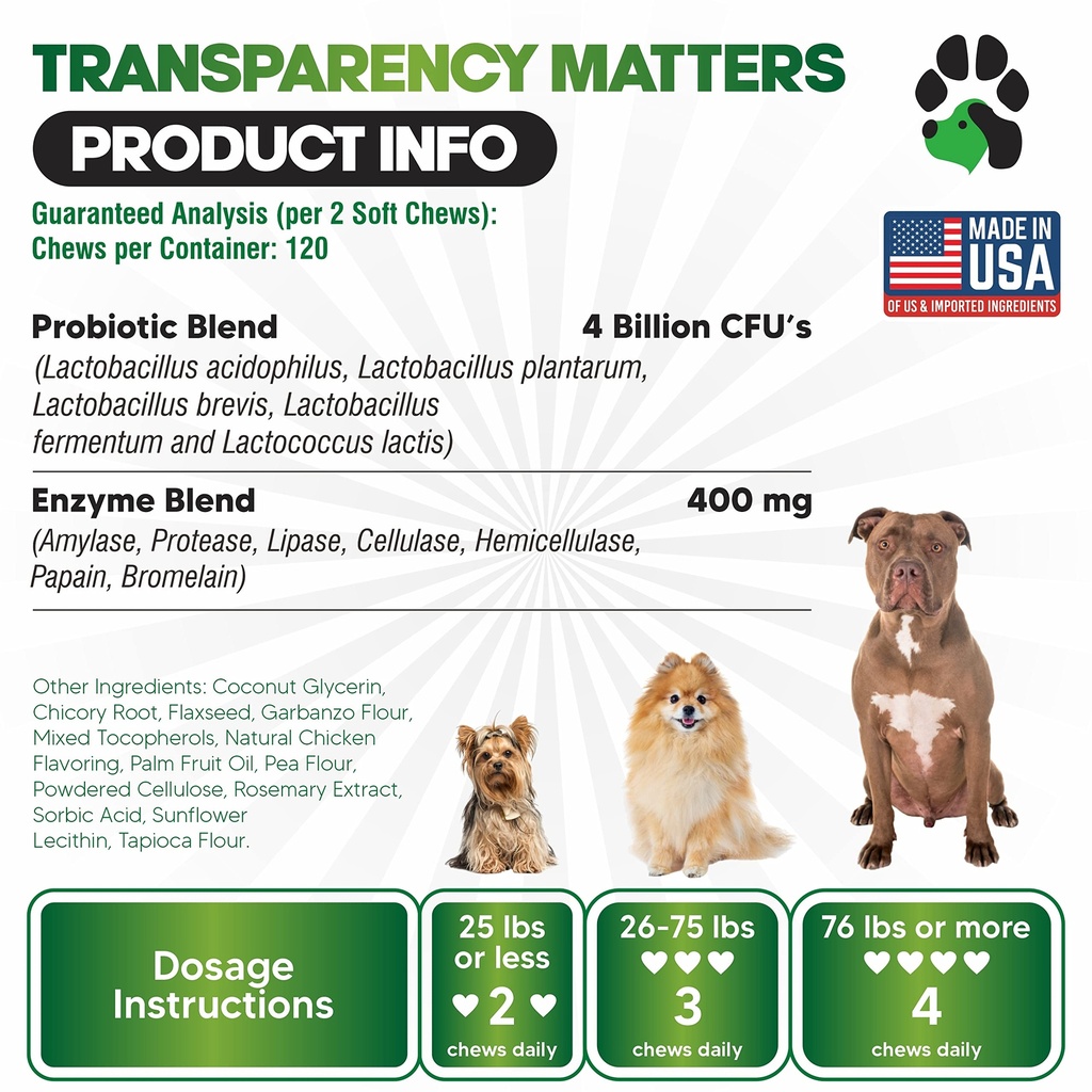 probiotics-for-dogs-digestive-health-dog-6.jpg