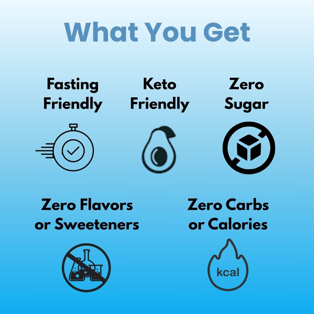 fasting-electrolytes-unflavored-electrol-3.jpg