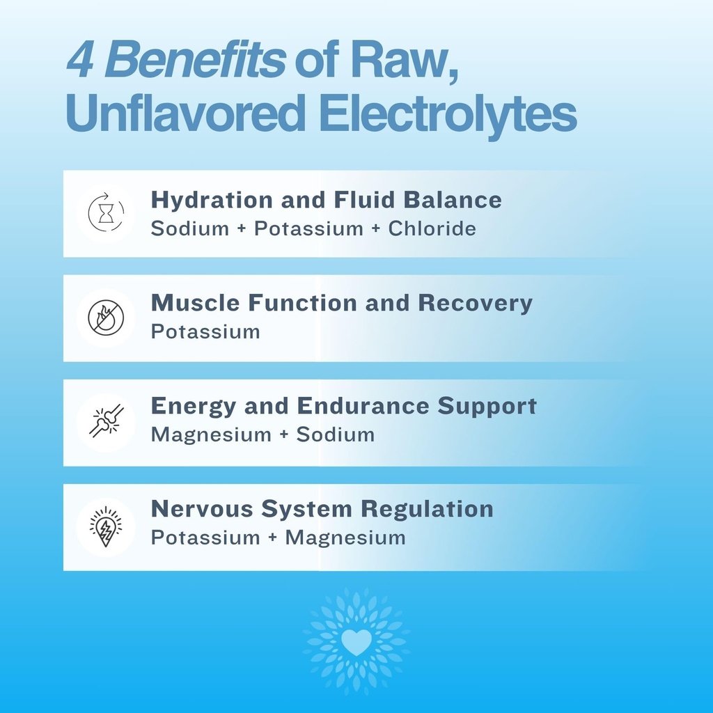 fasting-electrolytes-unflavored-electrol-5.jpg