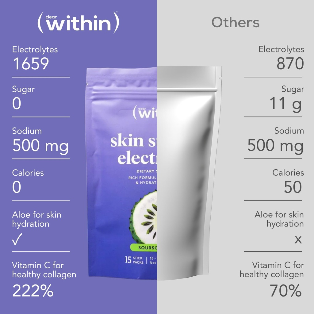 clear-within-electrolyte-powder-sugar-fr-5.jpg