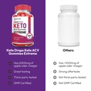 justified-laboratories-keto-drops-keto-a-3.jpg