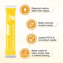 omogs-electrolytes-powder-9-key-vitamins-3.jpg