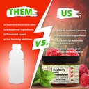 santa-cruz-paleo-electrolyte-powder-rasp-3.jpg