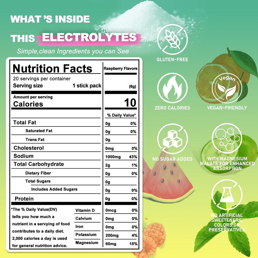 sugar-free-electrolyte-powder-packets-20-2.jpg