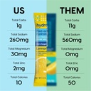 hydrant-hydrate-no-added-sugar-individua-5.jpg
