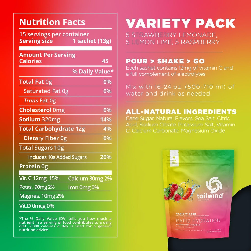 tailwind-nutrition-rapid-hydration-elect-2.jpg