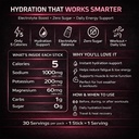 electrolyte-powder-stick-packs-zero-suga-2.jpg