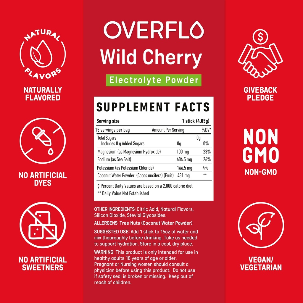 overflo-electrolyte-powder-packets-sugar-4.jpg
