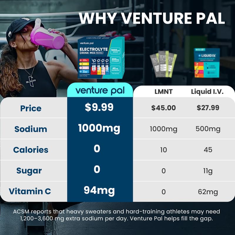 venture-pal-sugar-free-electrolyte-powde-2.jpg