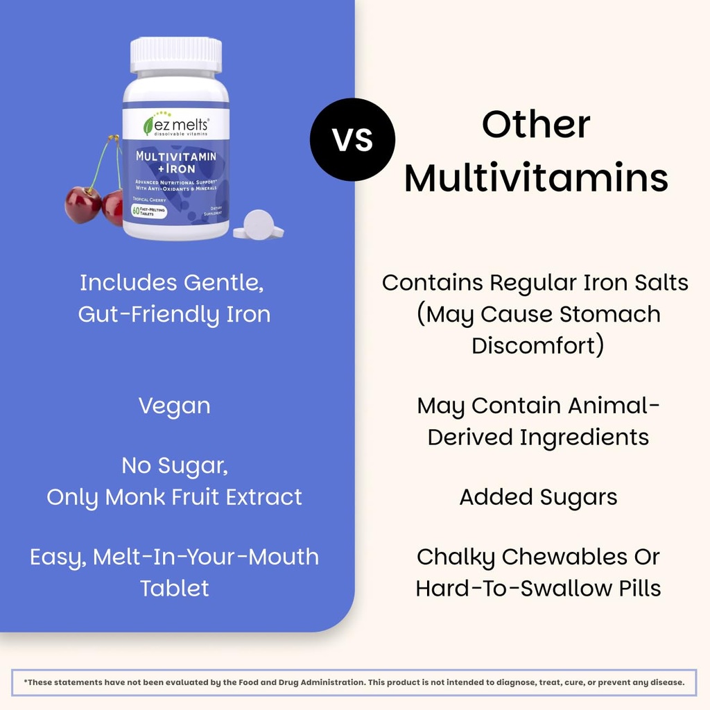 ez-melts-multivitamin-iron-daily-multivi-5.jpg