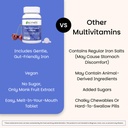 ez-melts-multivitamin-iron-daily-multivi-5.jpg