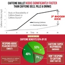 caffeine-bullet-energy-gel-upgrade-mint--5.jpg
