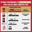 caffeine-bullet-energy-gel-upgrade-mint--4.jpg
