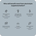 zero-sugar-hydration-keto-electrolyte-po-4.jpg