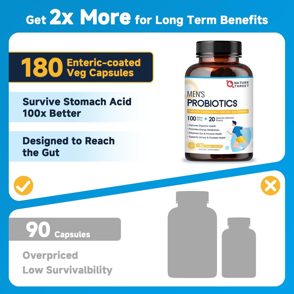 nature-target-probiotics-for-men-100-bil-5.jpg