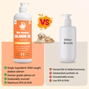 wild-salmon-oil-for-dogs-cats-32oz-omega-5.jpg