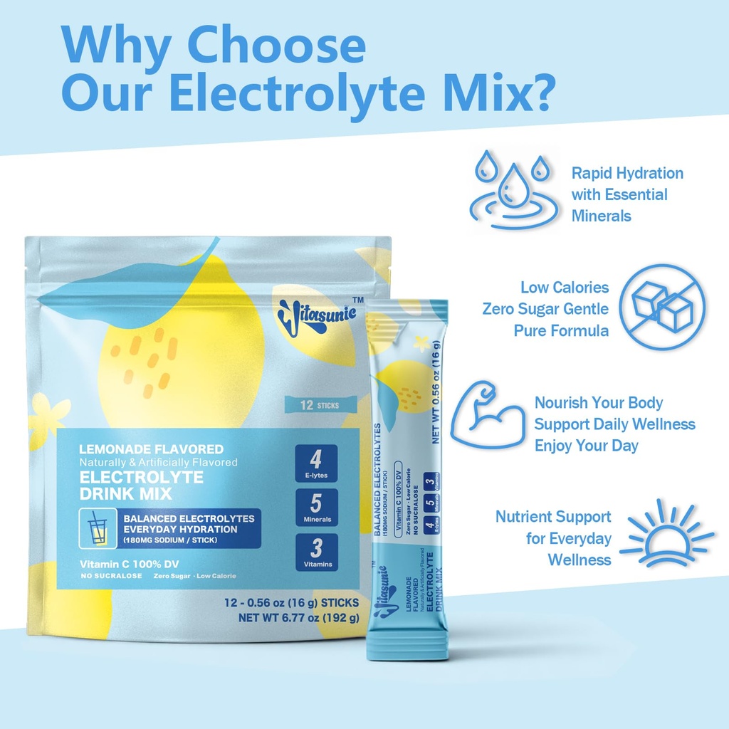12-hydration-packets-sugar-free-lemonade-3.jpg