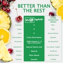 let-z-go-hydrate-natural-hydration-elect-4.jpg