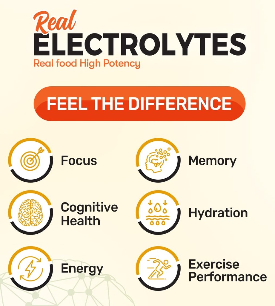 focus-nootropic-electrolyte-hydration-br-4.jpg