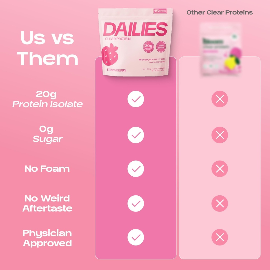 dailies-clear-protein-powder-sugar-free--3.jpg