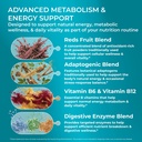 purehealth-research-metabolic-reds-organ-4.jpg