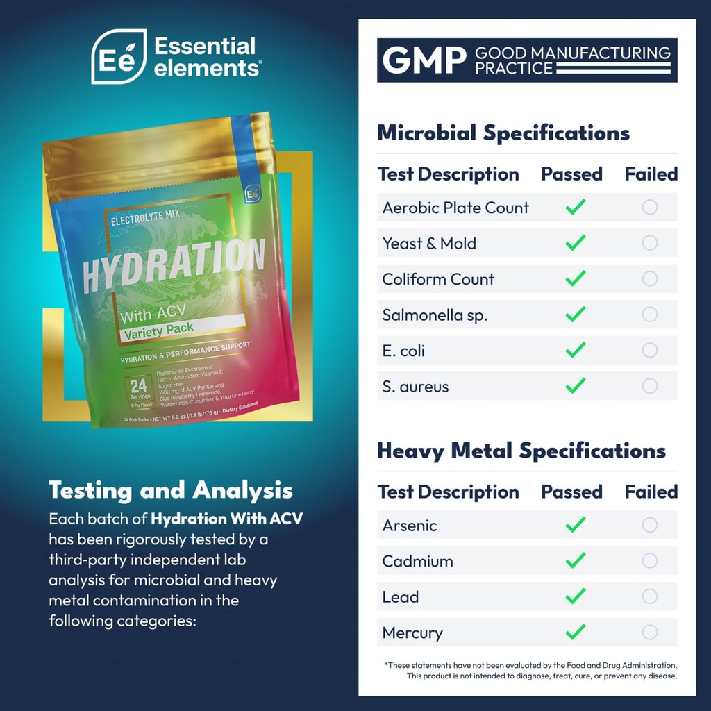 essential-elements-hydration-packets-ele-2.jpg