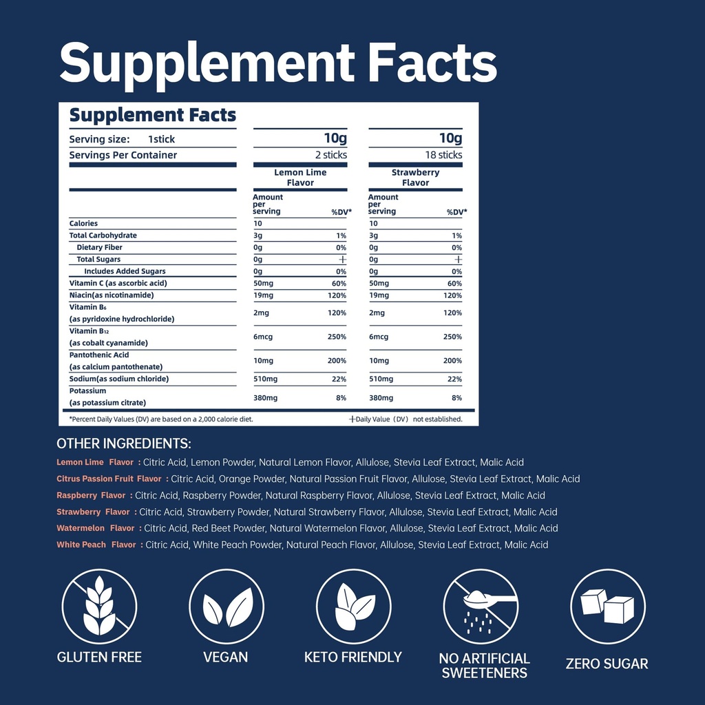 electrolytes-powder-packets-strawberry-0-6.jpg