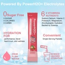 20-sticks-sugar-free-electrolytes-powder-3.jpg