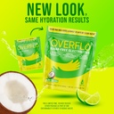 overflo-electrolyte-powder-packets-sugar-2.jpg