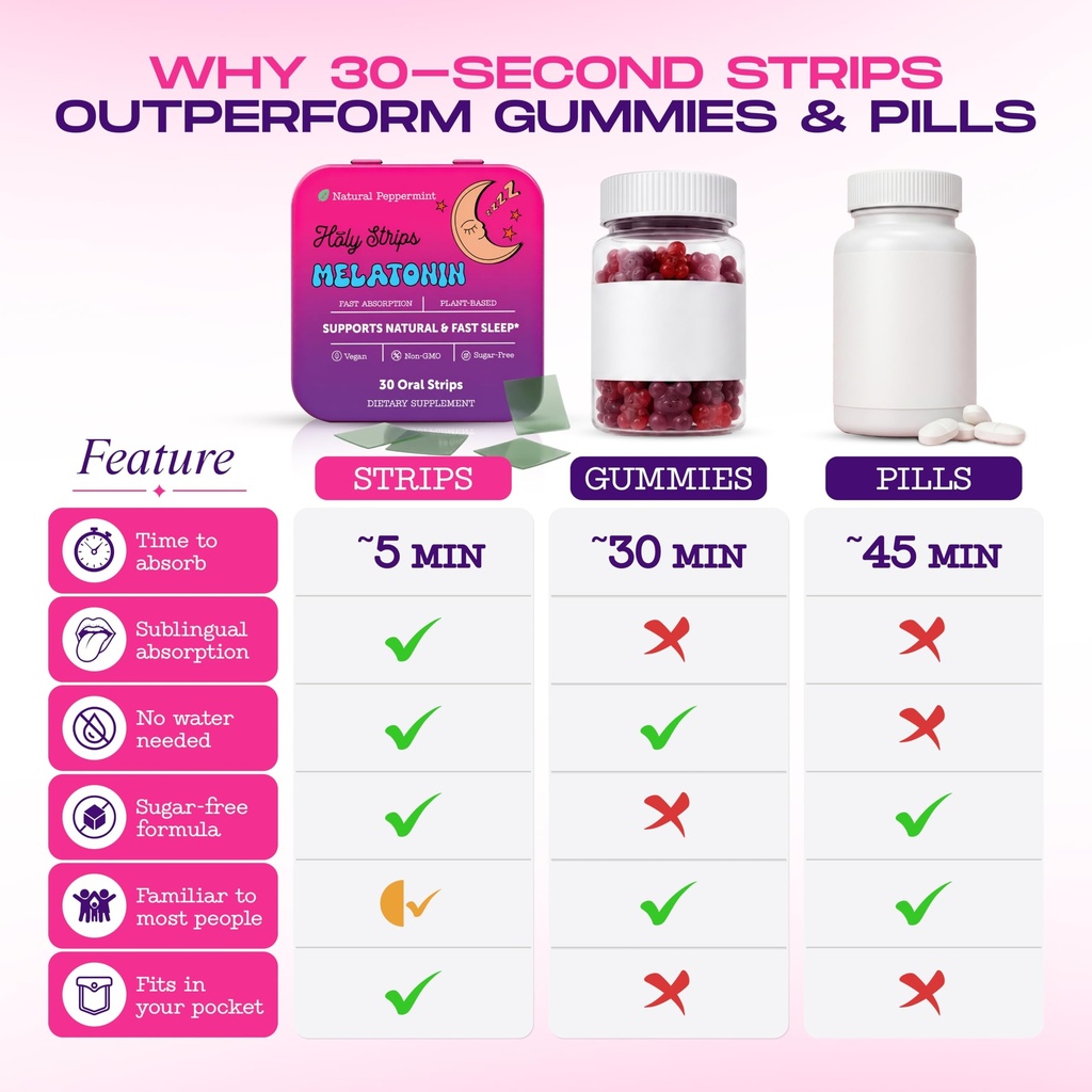 premium-adult-melatonin-oral-strips-fast-3.jpg