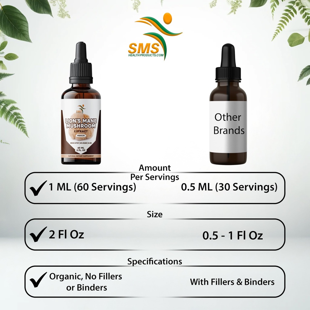 lion-s-mane-mushroom-drops-supplement-li-5.jpg