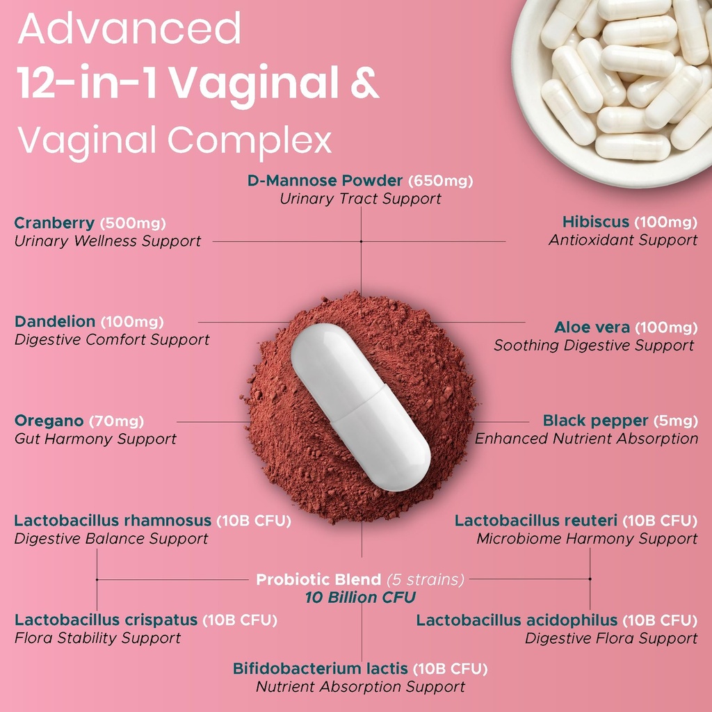 women-s-vaginal-microflora-probiotic-com-6.jpg