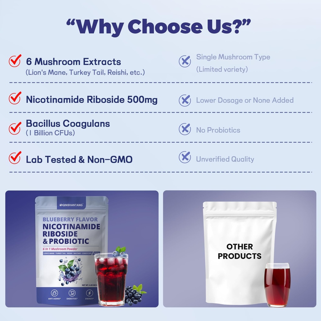 blueberry-superfood-powder-nicotinamide--5.jpg