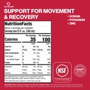 electrolyte-drink-solution-electrolyte-d-2.jpg