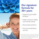 biocidin-lsf-for-gut-cleanse-detox-biofi-2.jpg