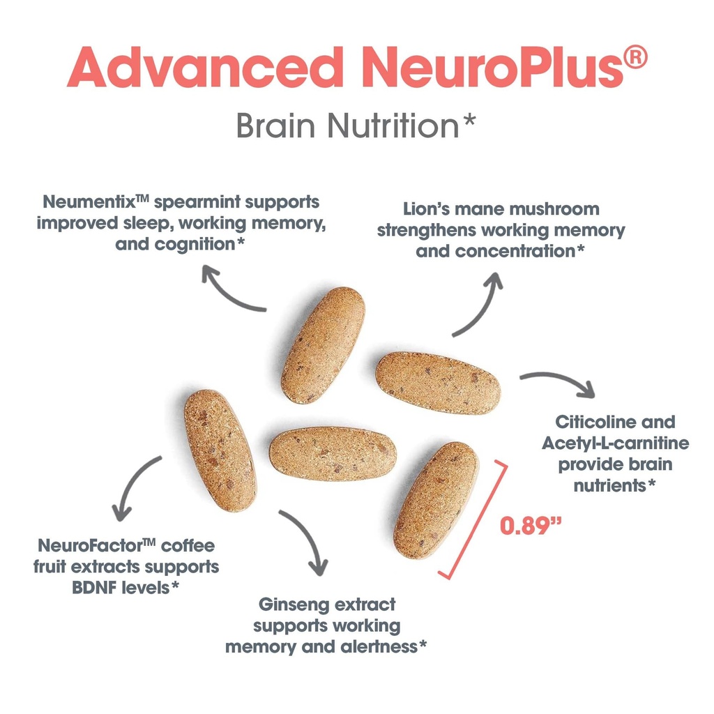 allergy-research-group-advanced-neuroplu-5.jpg